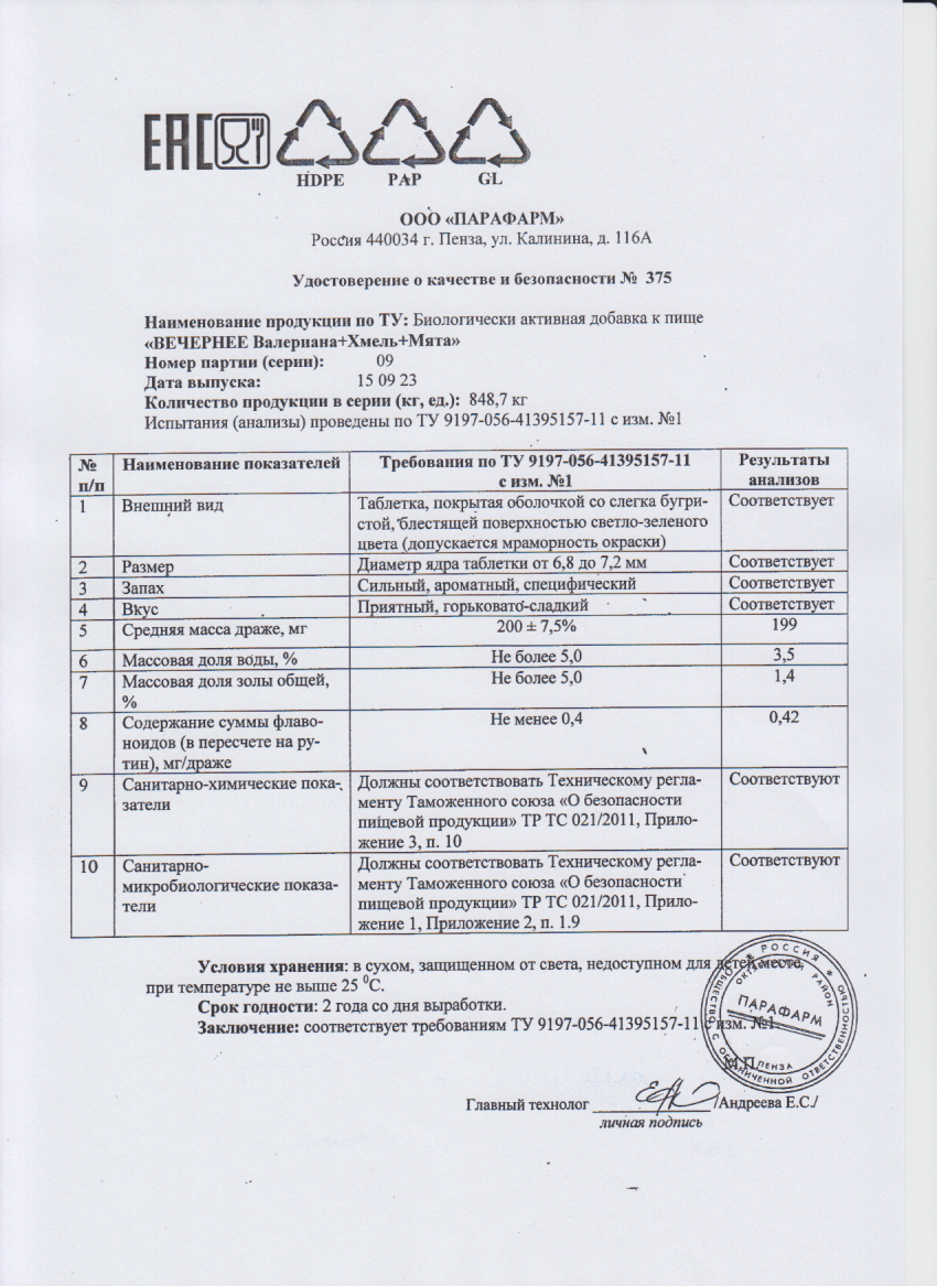Паспорт №092023